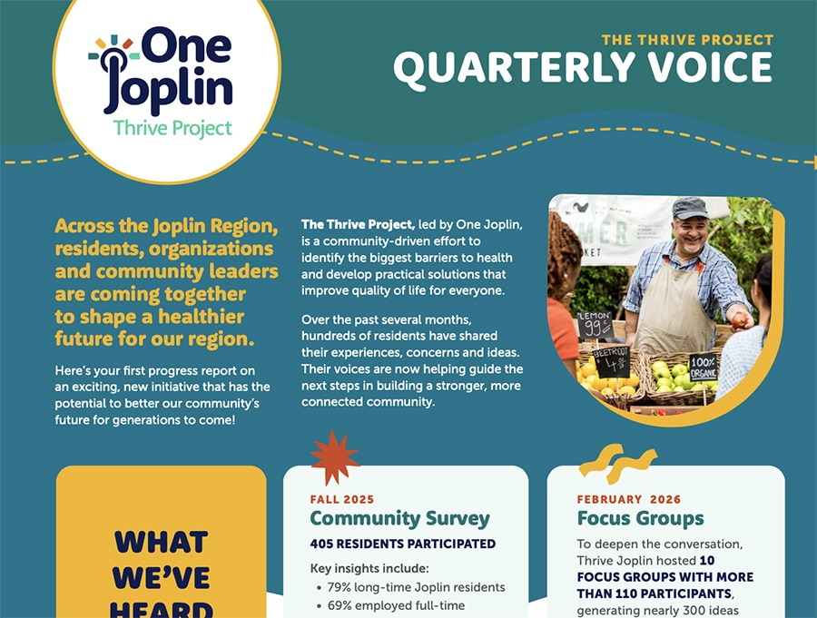 Quarterly Voice - Q1 2026